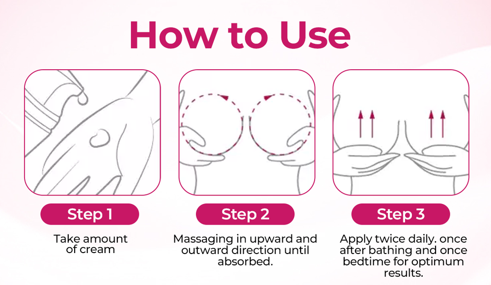 Luvora Breast & Hip Enhancing Cream