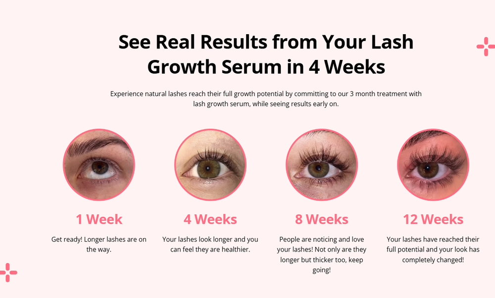 Eyelash Growth Serum