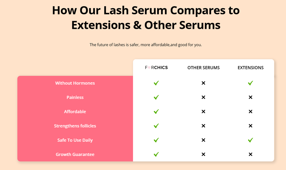 Eyelash Growth Serum